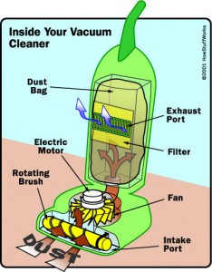 vacuum-cleaner-diagram[1]
